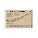 Blue Ridge Parkway 1997 Map