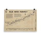 Blue Ridge Parkway 1997 Map