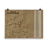 Colorado 14ers Topographic Checklist Map